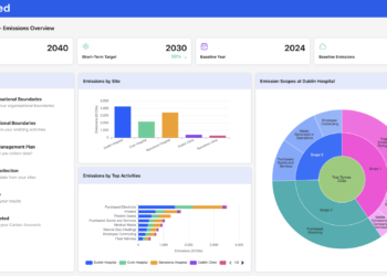 Improving Healthcare Sustainability Through Carbon Data