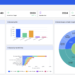 Improving Healthcare Sustainability Through Carbon Data