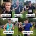 Peter closing in on remarkable landmark